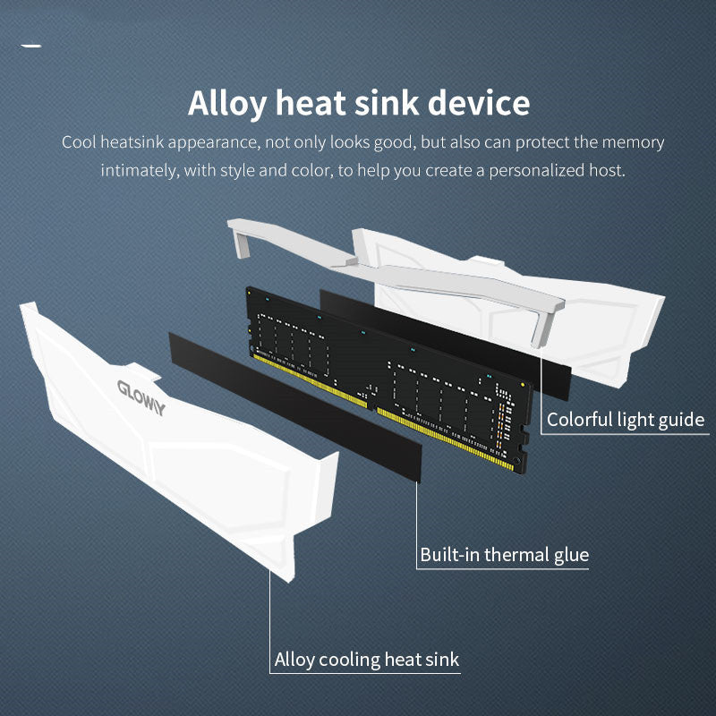 Desktop Memory RGB Light Strip Sleeve