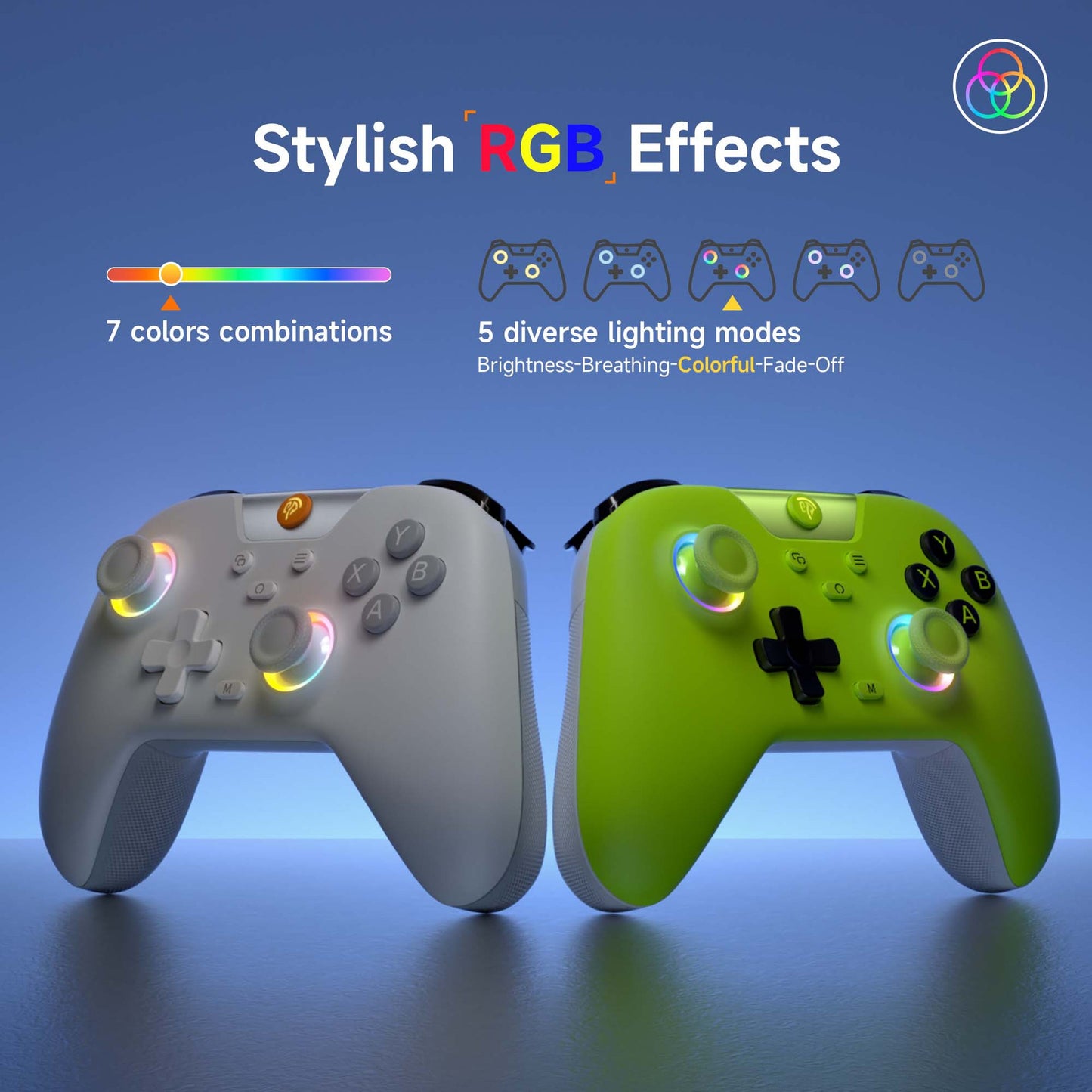 Creative Home Computer Game Three-model Handle