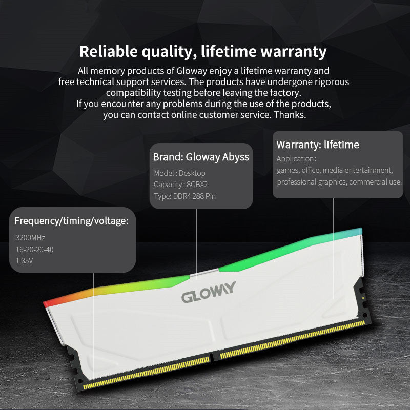 Desktop Memory RGB Light Strip Sleeve
